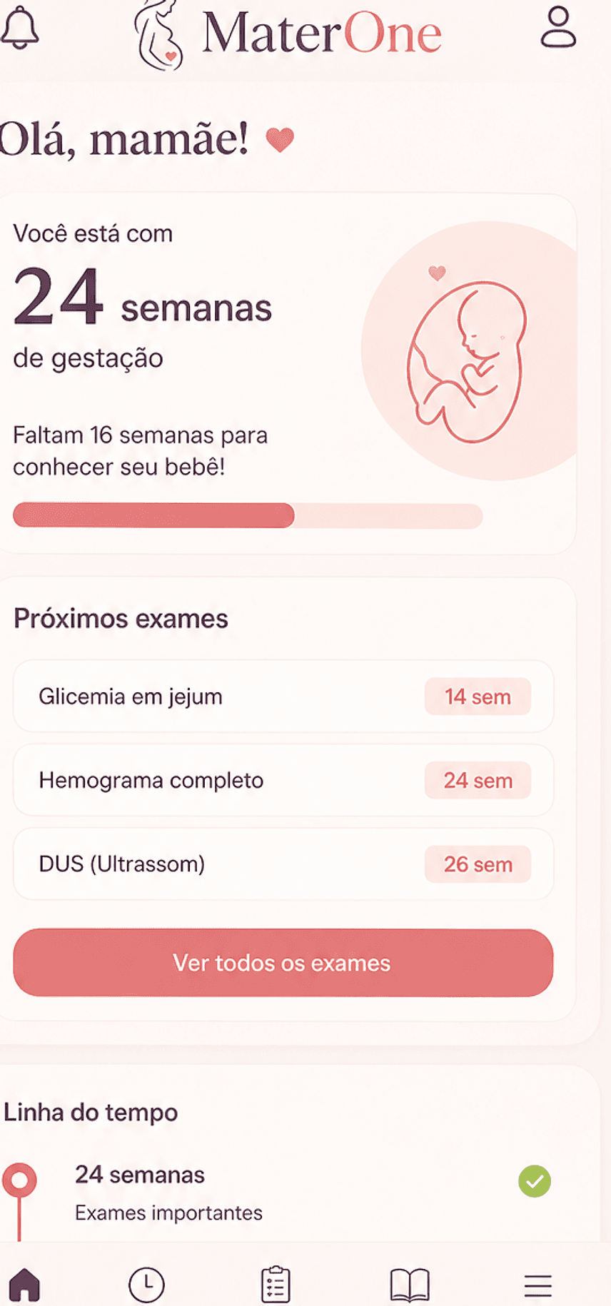 Um resumo completo assim que você entra.
